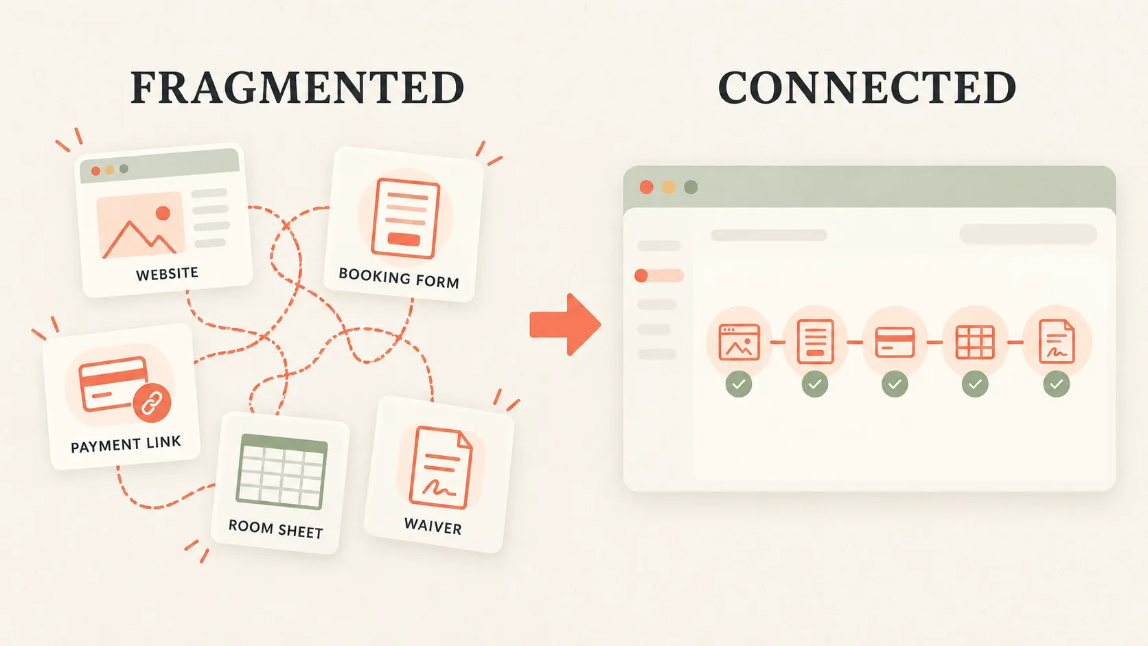 WeTravel alternatives for retreat businesses replacing a fragmented booking and payment stack