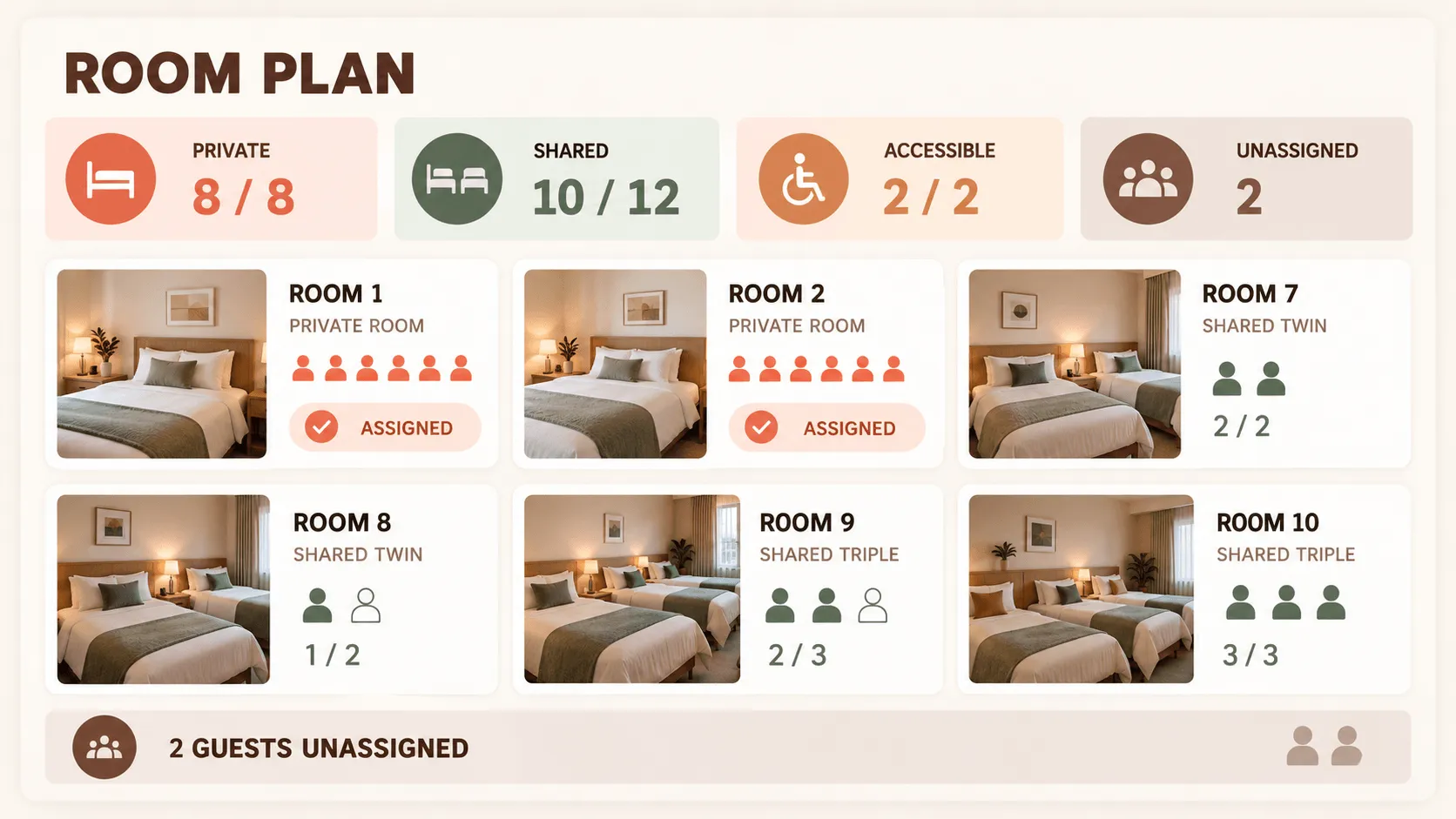 Corporate retreat planning with shared and private room assignments in retreat booking software